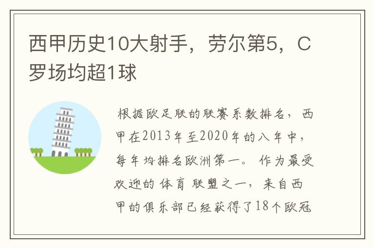 西甲历史10大射手，劳尔第5，C罗场均超1球