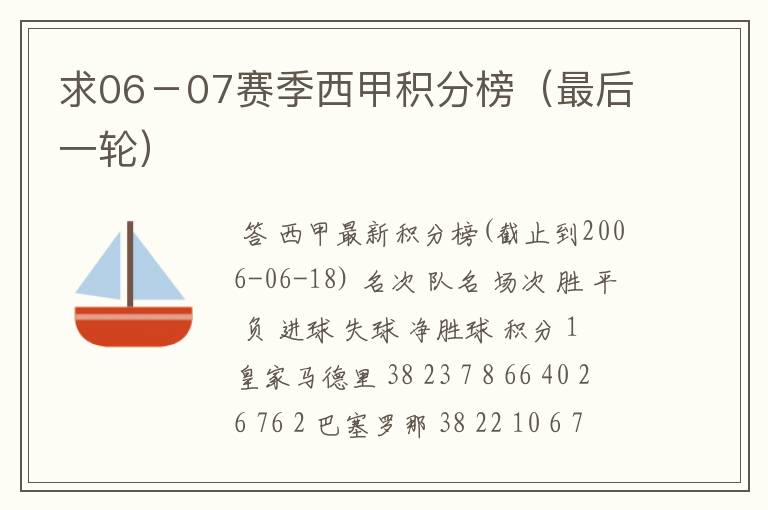 求06－07赛季西甲积分榜（最后一轮）