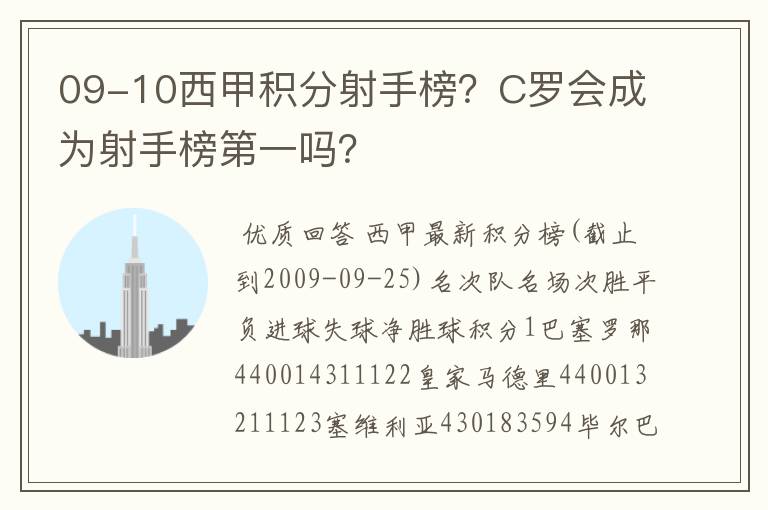 09-10西甲积分射手榜？C罗会成为射手榜第一吗？