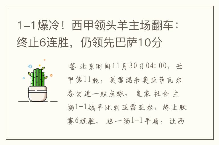 1-1爆冷！西甲领头羊主场翻车：终止6连胜，仍领先巴萨10分