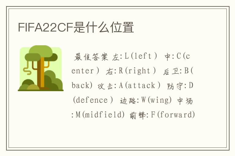 FIFA22CF是什么位置