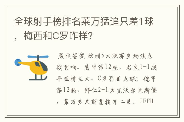 全球射手榜排名莱万猛追只差1球，梅西和C罗咋样？