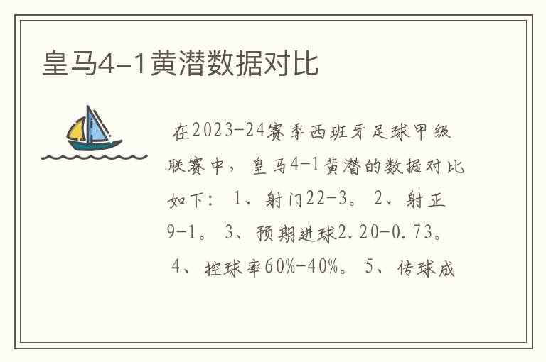 皇马4-1黄潜数据对比