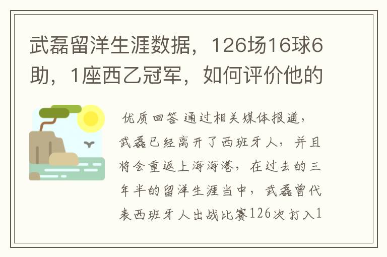 武磊留洋生涯数据，126场16球6助，1座西乙冠军，如何评价他的表现？