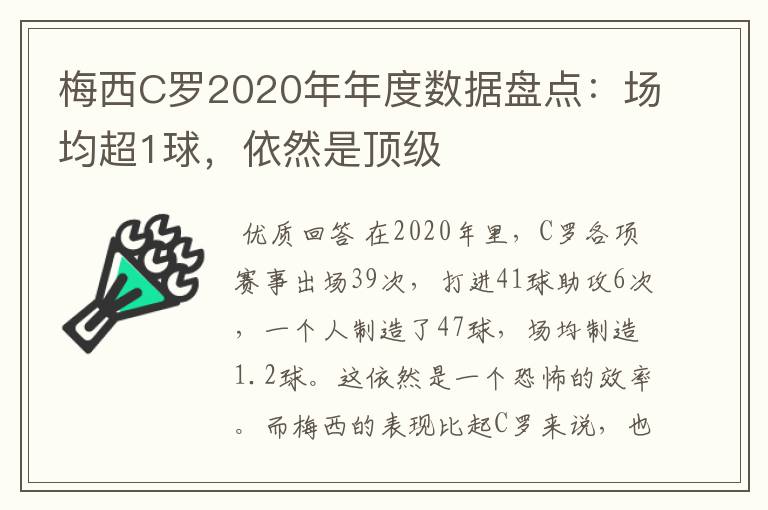 梅西C罗2020年年度数据盘点：场均超1球，依然是顶级