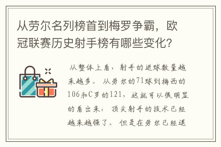 从劳尔名列榜首到梅罗争霸，欧冠联赛历史射手榜有哪些变化？