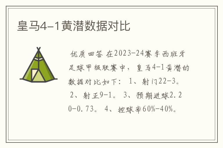 皇马4-1黄潜数据对比