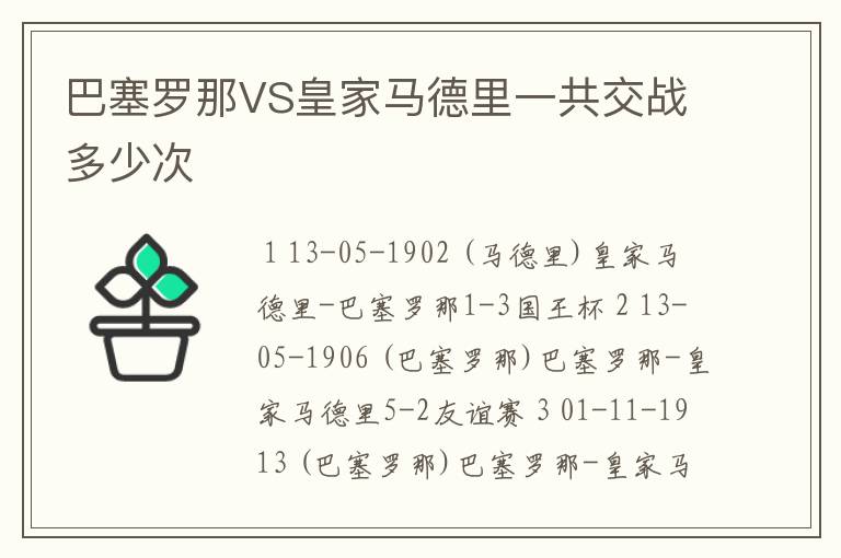 巴塞罗那VS皇家马德里一共交战多少次