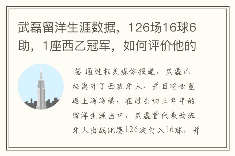 武磊留洋生涯数据，126场16球6助，1座西乙冠军，如何评价他的表现？