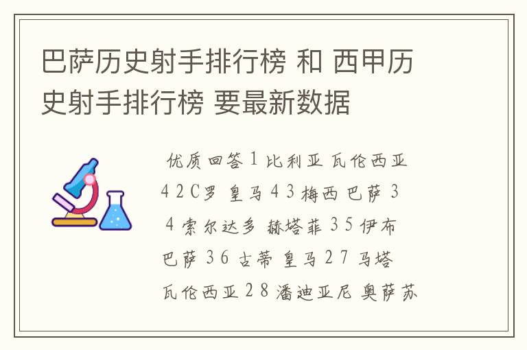 巴萨历史射手排行榜 和 西甲历史射手排行榜 要最新数据