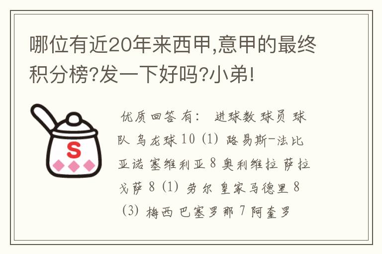 哪位有近20年来西甲,意甲的最终积分榜?发一下好吗?小弟!