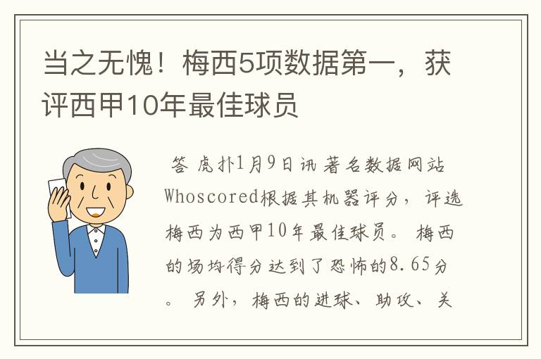 当之无愧！梅西5项数据第一，获评西甲10年最佳球员