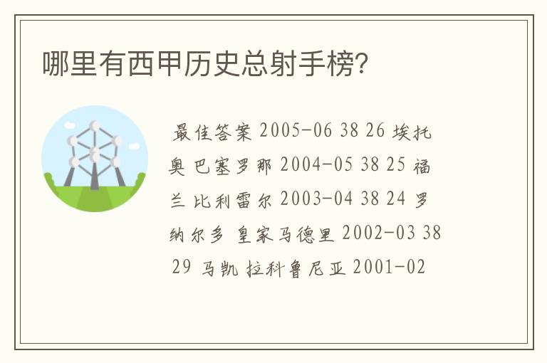 哪里有西甲历史总射手榜？