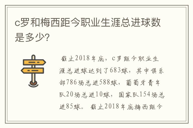 c罗和梅西距今职业生涯总进球数是多少？