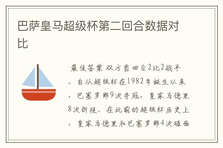 巴萨皇马超级杯第二回合数据对比