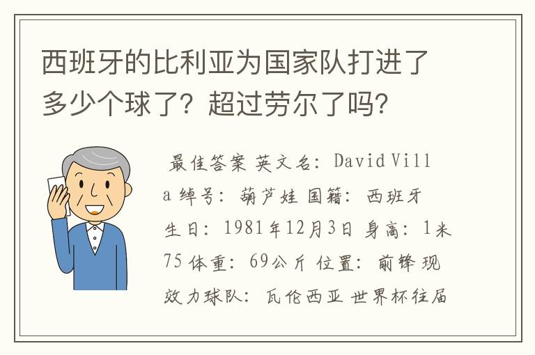 西班牙的比利亚为国家队打进了多少个球了？超过劳尔了吗？