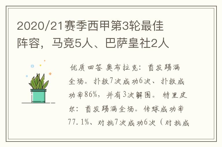 2020/21赛季西甲第3轮最佳阵容，马竞5人、巴萨皇社2人