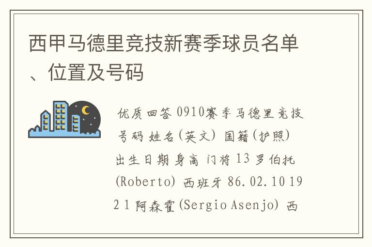 西甲马德里竞技新赛季球员名单、位置及号码