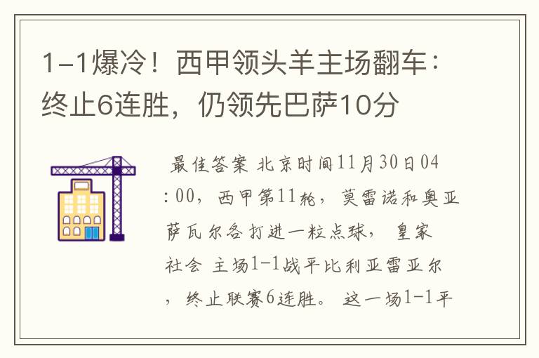 1-1爆冷！西甲领头羊主场翻车：终止6连胜，仍领先巴萨10分