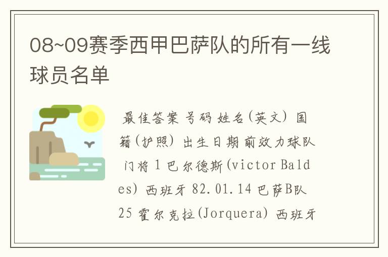 08~09赛季西甲巴萨队的所有一线球员名单