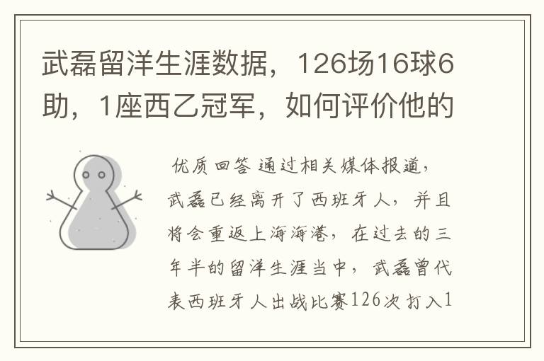 武磊留洋生涯数据，126场16球6助，1座西乙冠军，如何评价他的表现？