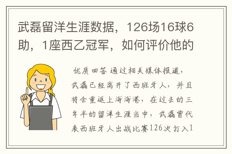 武磊留洋生涯数据，126场16球6助，1座西乙冠军，如何评价他的表现？