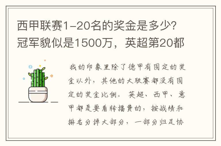 西甲联赛1-20名的奖金是多少？冠军貌似是1500万，英超第20都是4000万呀！