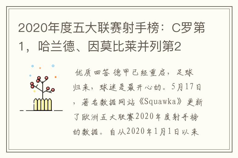 2020年度五大联赛射手榜：C罗第1，哈兰德、因莫比莱并列第2