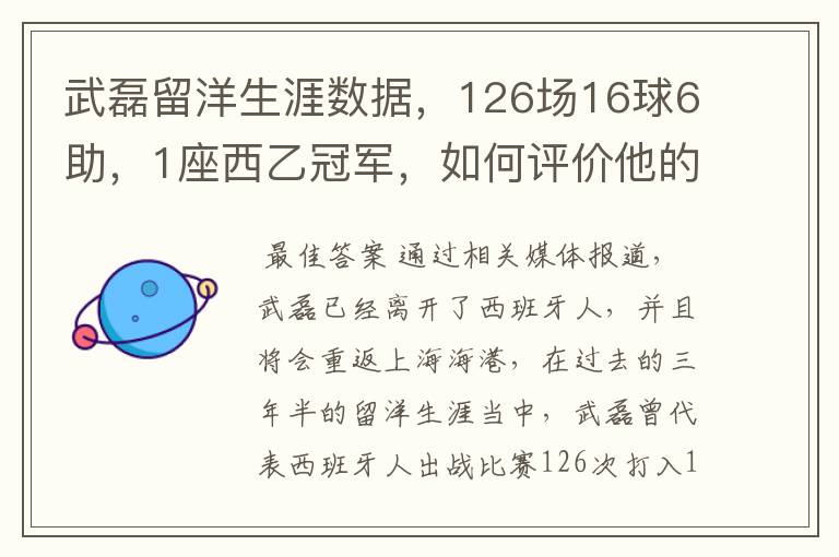 武磊留洋生涯数据，126场16球6助，1座西乙冠军，如何评价他的表现？