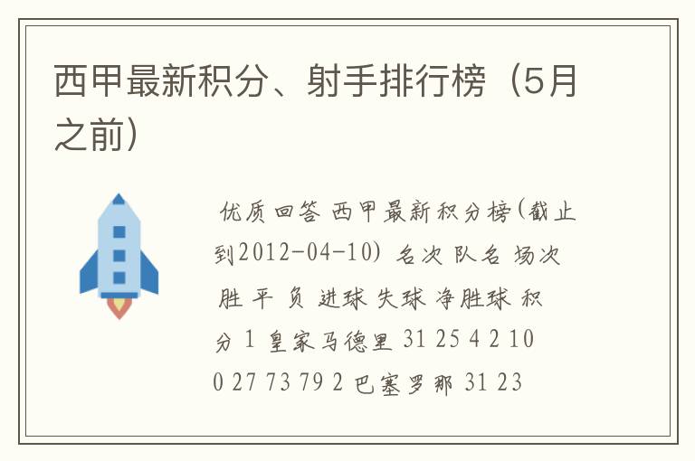 西甲最新积分、射手排行榜（5月之前）