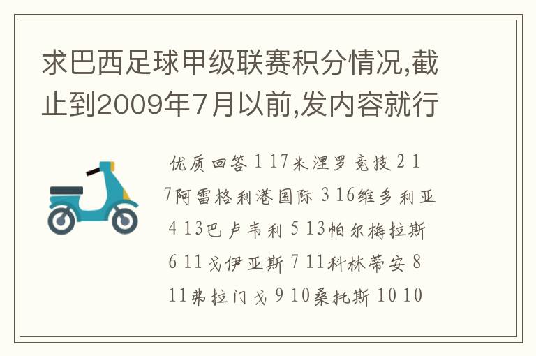 求巴西足球甲级联赛积分情况,截止到2009年7月以前,发内容就行不要发网址,我用手机上网无法链接