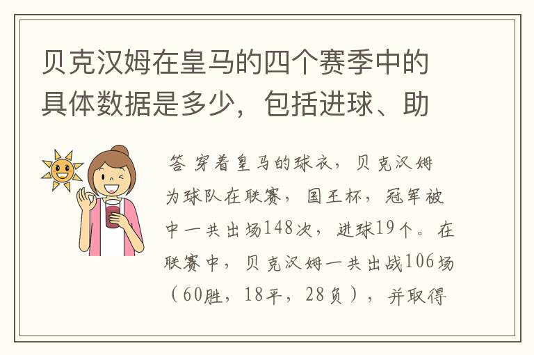 贝克汉姆在皇马的四个赛季中的具体数据是多少，包括进球、助攻、首发。不论联赛杯赛都计入在内。