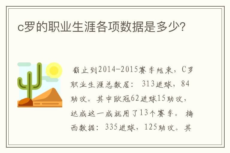 c罗的职业生涯各项数据是多少？