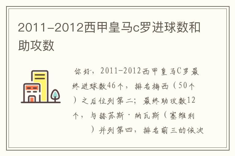 2011-2012西甲皇马c罗进球数和助攻数