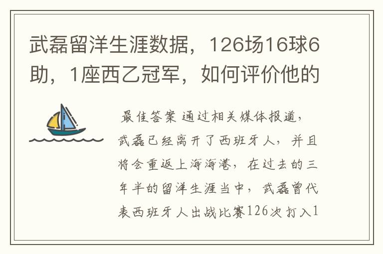 武磊留洋生涯数据，126场16球6助，1座西乙冠军，如何评价他的表现？