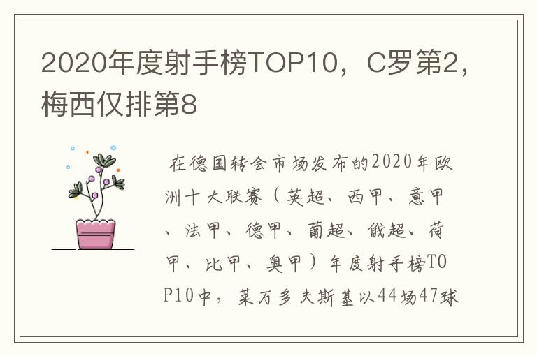 2020年度射手榜TOP10，C罗第2，梅西仅排第8