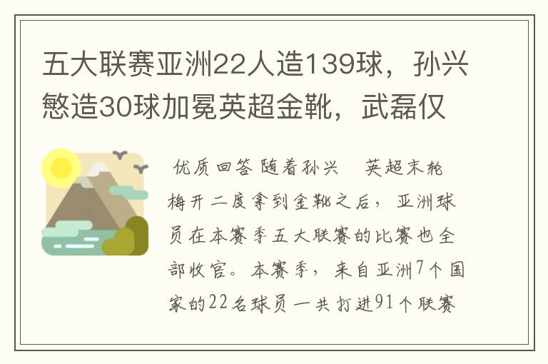 五大联赛亚洲22人造139球，孙兴慜造30球加冕英超金靴，武磊仅1球