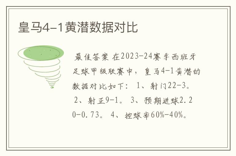 皇马4-1黄潜数据对比