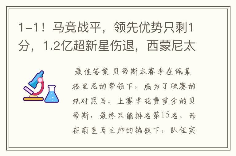 1-1！马竞战平，领先优势只剩1分，1.2亿超新星伤退，西蒙尼太难