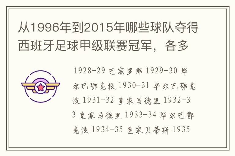 从1996年到2015年哪些球队夺得西班牙足球甲级联赛冠军，各多少次