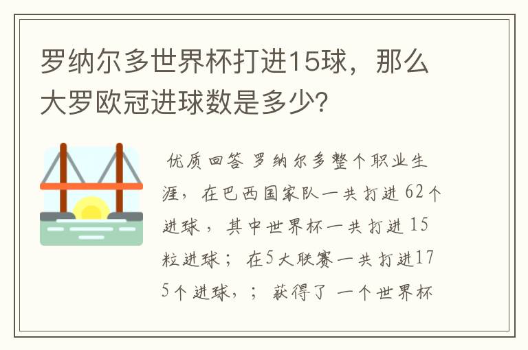 罗纳尔多世界杯打进15球，那么大罗欧冠进球数是多少？