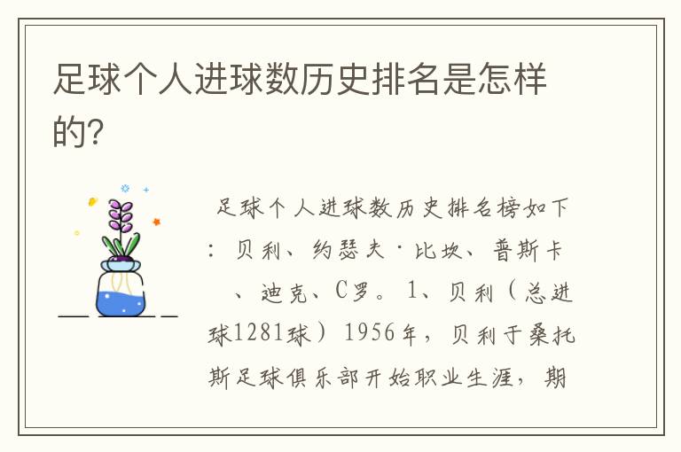 足球个人进球数历史排名是怎样的？