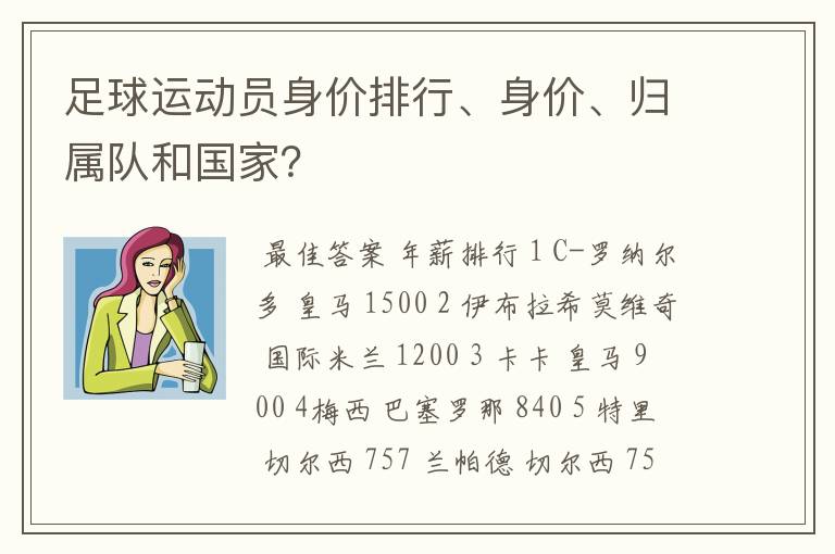 〔西甲联赛全队身价排名〕足球运动员身价排行、身价、归属队和国家？