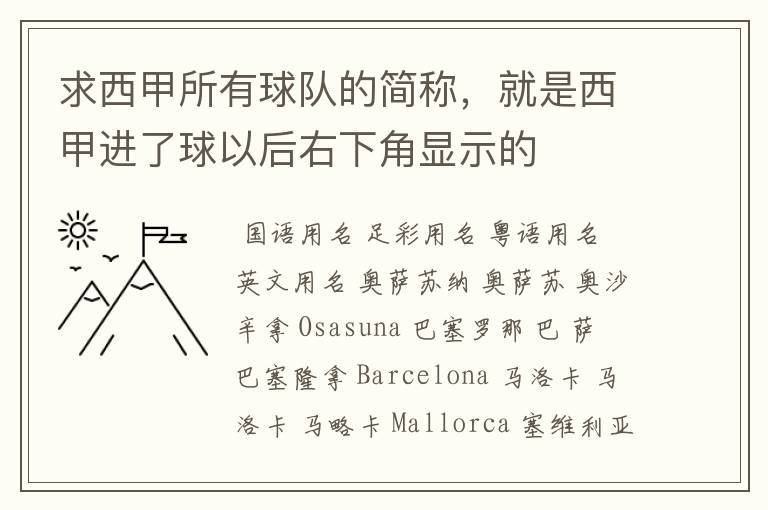 求西甲所有球队的简称，就是西甲进了球以后右下角显示的