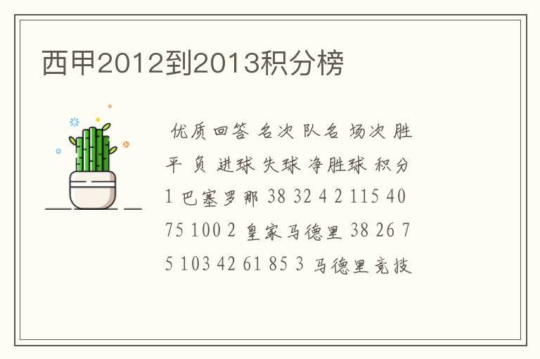 西甲2012到2013积分榜