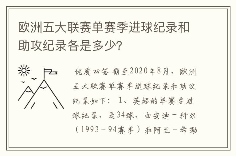 欧洲五大联赛单赛季进球纪录和助攻纪录各是多少？