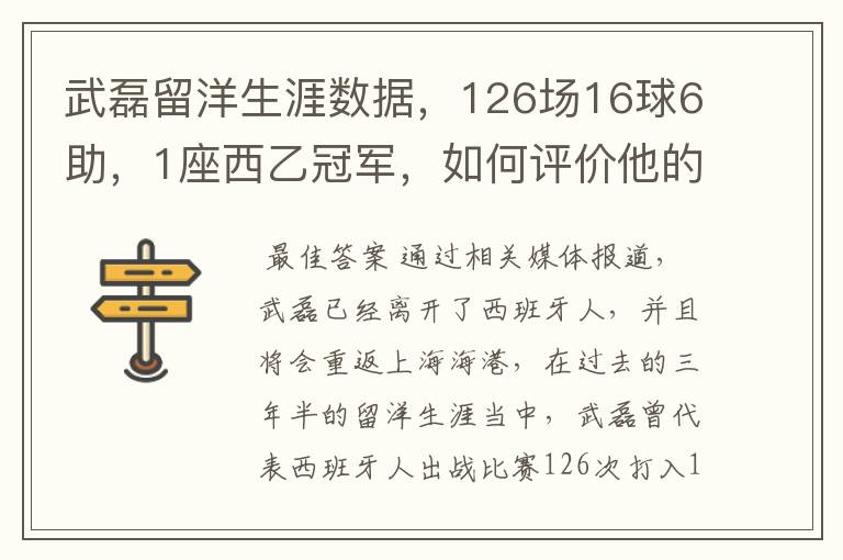 武磊留洋生涯数据，126场16球6助，1座西乙冠军，如何评价他的表现？