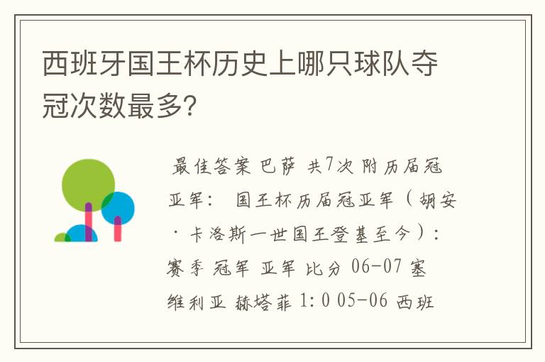 西班牙国王杯历史上哪只球队夺冠次数最多？