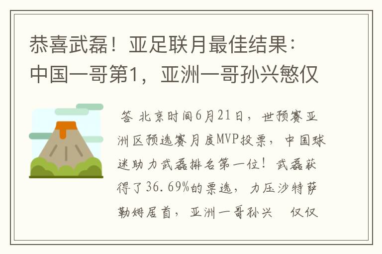 恭喜武磊！亚足联月最佳结果：中国一哥第1，亚洲一哥孙兴慜仅第7