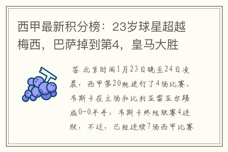 西甲最新积分榜：23岁球星超越梅西，巴萨掉到第4，皇马大胜